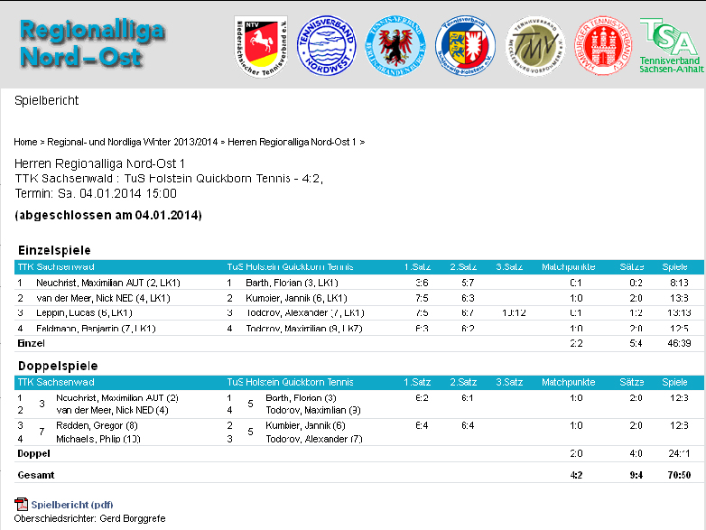 florianbarth.net |Spielbericht Regionalliga Nord-Ost