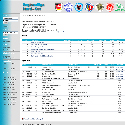 florianbarth.net | Spielplan Regionalliga Nord-Ost