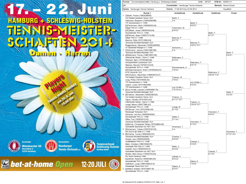 florianbarth.net | Verbandsmeisterschaften HH und S-H 2014
